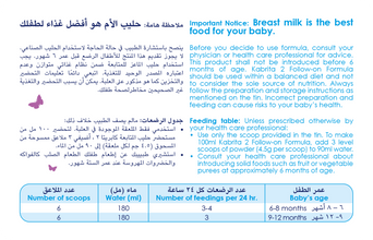 Kabrita 2 Goat Milk Follow-on Formula 800g