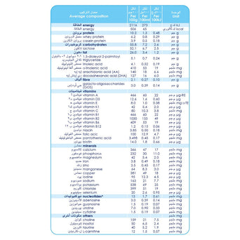 Kabrita 1 Goat Milk Infant Formula 400g