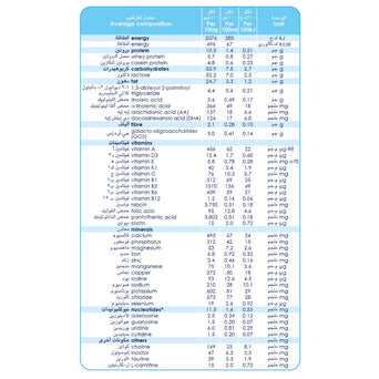 Kabrita 2 Goat Milk Follow-on Formula 400g