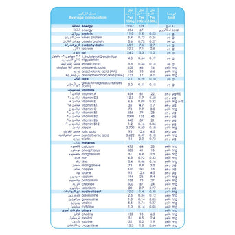 Kabrita 3 Goat Milk Toddler Formula 400g